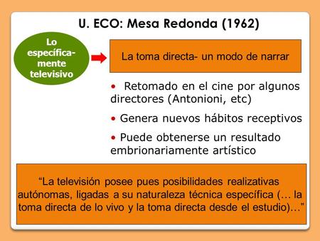 Retomado en el cine por algunos directores (Antonioni, etc) Genera nuevos hábitos receptivos Puede obtenerse un resultado embrionariamente artístico U.