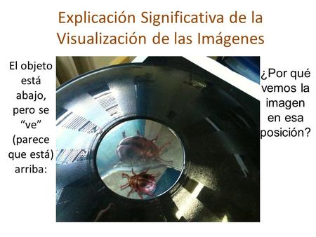 Explicación Significativa de la Visualización de las Imágenes El objeto está abajo, pero se “ve” (parece que está) arriba: ¿Por qué vemos la imagen en.