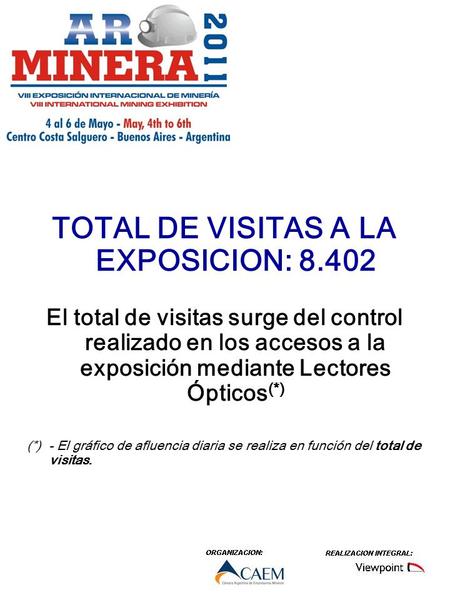 TOTAL DE VISITAS A LA EXPOSICION: 8.402 El total de visitas surge del control realizado en los accesos a la exposición mediante Lectores Ópticos (*) (*)