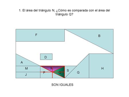 P H P Q B A N G 1. El área del triángulo N, ¿Cómo es comparada con el área del triángulo Q? S F D M J SON IGUALES.