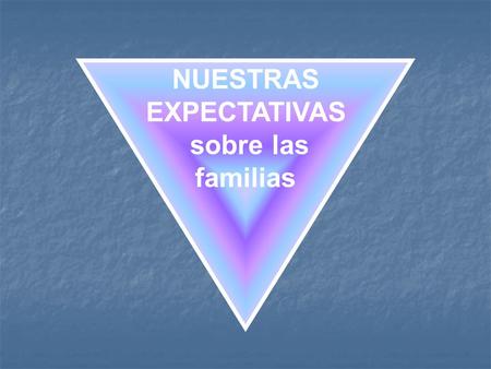 NUESTRAS EXPECTATIVAS sobre las familias. NUESTRO SISTEMA RELACIONAL ORDEN EN LOS SISTEMAS * Sistemas parental – filial * Sistemas claustro - alumnado.