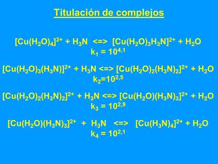 Titulación de complejos