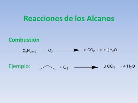 Reacciones de los Alcanos