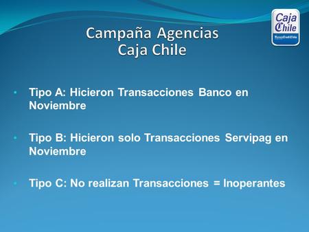 Tipo A: Hicieron Transacciones Banco en Noviembre Tipo B: Hicieron solo Transacciones Servipag en Noviembre Tipo C: No realizan Transacciones = Inoperantes.