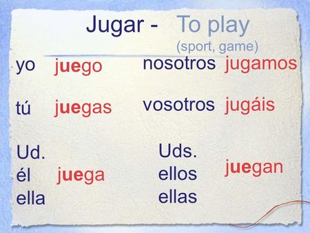 Jugar -To play (sport, game) yo tútú Ud. él ella nosotros vosotros Uds. ellos ellas juego juegas juega jugamos jugáis juegan.