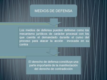MEDIOS DE DEFENSA Los medios de defensa pueden definirse como los 	mecanismo jurídicos de carácter procesal con los que cuenta el demandado durante el.