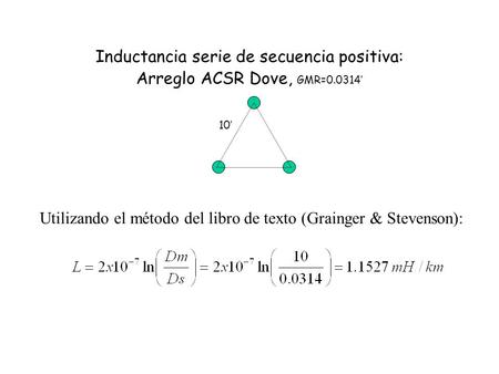 Inductancia serie de secuencia positiva: Arreglo ACSR Dove, GMR=0.0314’ 10’ Utilizando el método del libro de texto (Grainger & Stevenson):