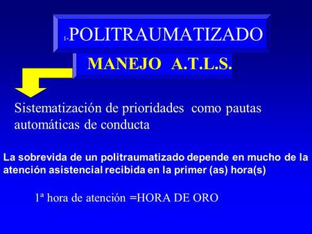 1-POLITRAUMATIZADO MANEJO  A.T.L.S.