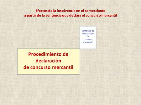 Procedimiento de declaración