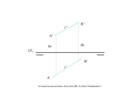 B’’ r’’ ha A’’ hb A’ r’ B’ Se trazan las proyecciones de la recta AB y La linea Fundamental 1 LF 1.