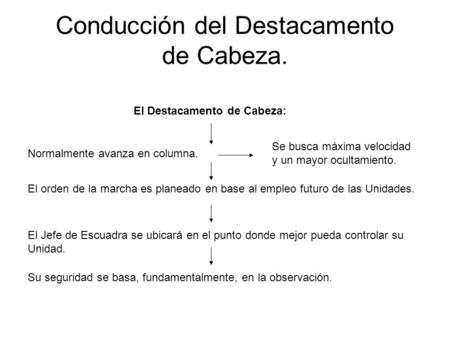 Conducción del Destacamento de Cabeza. Normalmente avanza en columna. Se busca máxima velocidad y un mayor ocultamiento. El Jefe de Escuadra se ubicará.