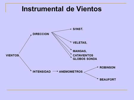 Instrumental de Vientos