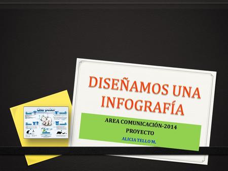 AREA COMUNICACIÓN-2014 PROYECTO ALICIA TELLO M.. RESPONDE A LAS PREGUNTAS: a)¿Sobre qué trata el texto presentado? ¿Qué aspectos trata? b) ¿Qué elementos.