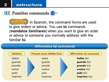 Copyright © 2008 Vista Higher Learning. All rights reserved.2.1-1  In Spanish, the command forms are used to give orders or advice. You use tú commands.