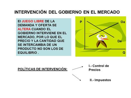 INTERVENCIÓN DEL GOBIERNO EN EL MERCADO