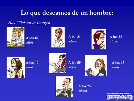 Lo que deseamos de un hombre: