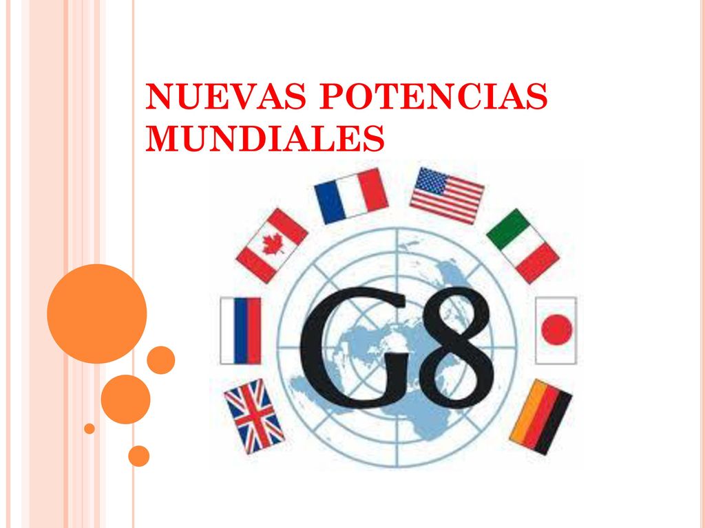 Nuevas Potencias Mundiales Ppt Descargar