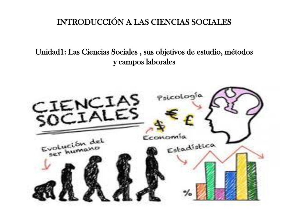 INTRODUCCIÓN A LAS CIENCIAS SOCIALES - ppt descargar