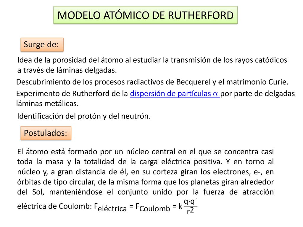 MODELO ATÓMICO DE RUTHERFORD - ppt descargar