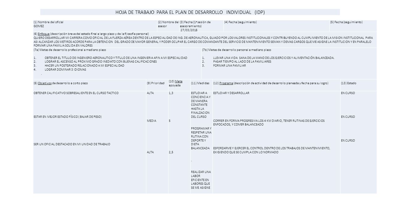 plan de desarrollo personal para el trabajo