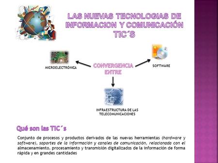 LAS NUEVAS TECNOLOGIAS DE INFORMACION Y COMUNICACIÓN