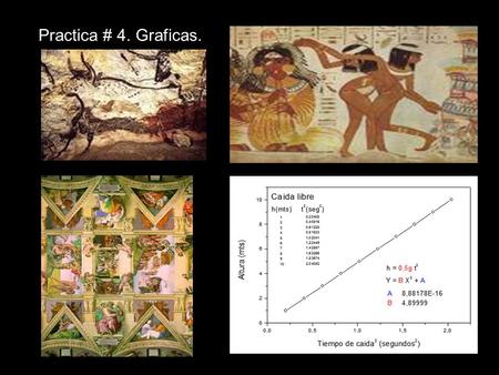 Practica # 4. Graficas..