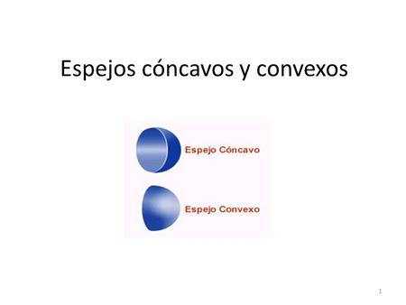 Espejos cóncavos y convexos