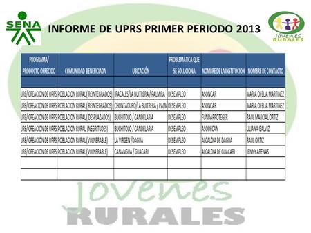 INFORME DE UPRS PRIMER PERIODO 2013. IMÁGENES DE LA U.P. PRODUCTOS LACTEOS BETHEL (28049)