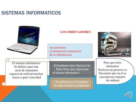 SISTEMAS INFORMATICOS LOS ORDENADORES nos permiten el tratamiento automatico de la informacion El sistema informatico Se define como una serie de elementos.
