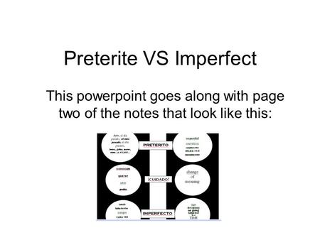 Preterite VS Imperfect This powerpoint goes along with page two of the notes that look like this: