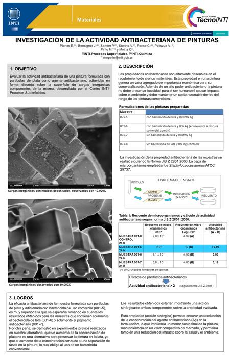 1. OBJETIVO 2. DESCRIPCIÓN 3. LOGROS Cargas inorgánicas con núcleos depositados, observados con 10.000X Evaluar la actividad antibacteriana de una pintura.