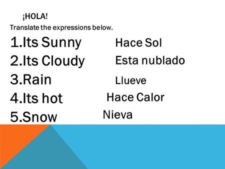 ¡HOLA! Translate the expressions below. 1.Its Sunny 2.Its Cloudy 3.Rain 4.Its hot 5.Snow Hace Sol Esta nublado Llueve Hace Calor Nieva.