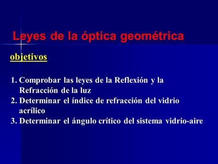 Leyes de la óptica geométrica