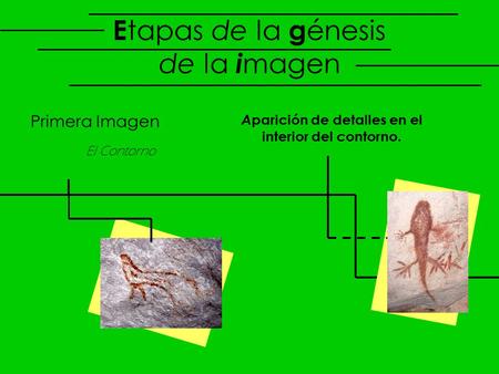 E tapas de la g énesis de la i magen Primera Imagen El Contorno A parición de detalles en el interior del c ontorno.