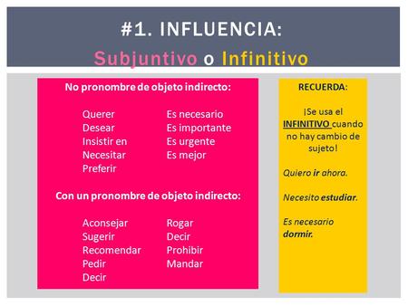 Con un pronombre de objeto indirecto: