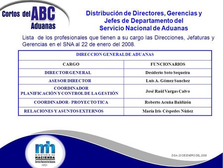 Distribución de Directores, Gerencias y Jefes de Departamento del Servicio Nacional de Aduanas DIRECCION GENERAL DE ADUANAS CARGOFUNCIONARIOS DIRECTOR.