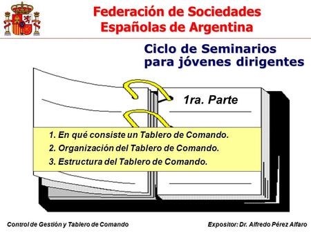 Ciclo de Seminarios para jóvenes dirigentes
