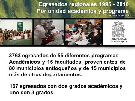 Egresados regionales 1995 - 2010 Por unidad académica y programa Actualización julio 2010 3763 egresados de 55 diferentes programas Académicos y 15 facultades,