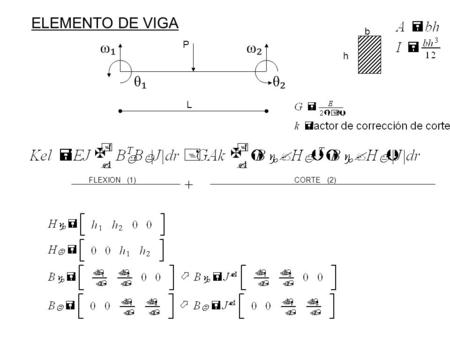 ELEMENTO DE VIGA ω₁ω₁ ω₂ω₂ θ₂θ₂ θ₁θ₁ P L b h FLEXION (1) CORTE (2) +