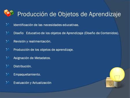 Identificación de las necesidades educativas. Diseño Educativo de los objetos de Aprendizaje (Diseño de Contenidos). Revisión y realimentación. Producción.