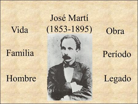 José Martí (1853-1895) Vida Obra Familia Período Hombre Legado.
