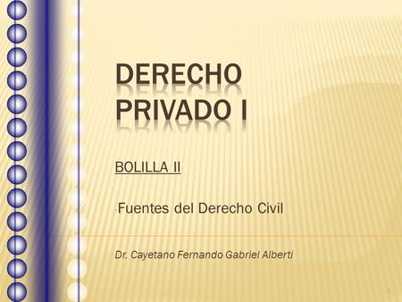 Derecho Privado I BOLILLA II Fuentes del Derecho Civil