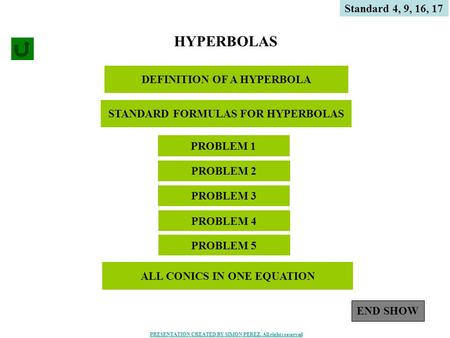 HYPERBOLAS Standard 4, 9, 16, 17 DEFINITION OF A HYPERBOLA