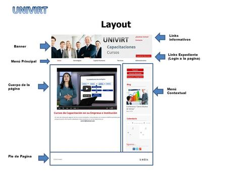 Layout Links informativos Links Expediente (Login a la pagina) Menú Contextual Banner Menú Principal Cuerpo de la página Pie de Pagina.