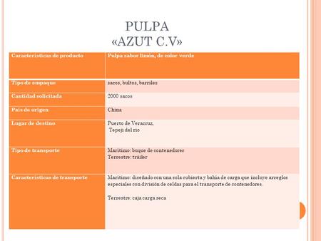 PULPA «AZUT C.V» Características de productoPulpa sabor limón, de color verde Tipo de empaque sacos, bultos, barriles Cantidad solicitada 2000 sacos País.