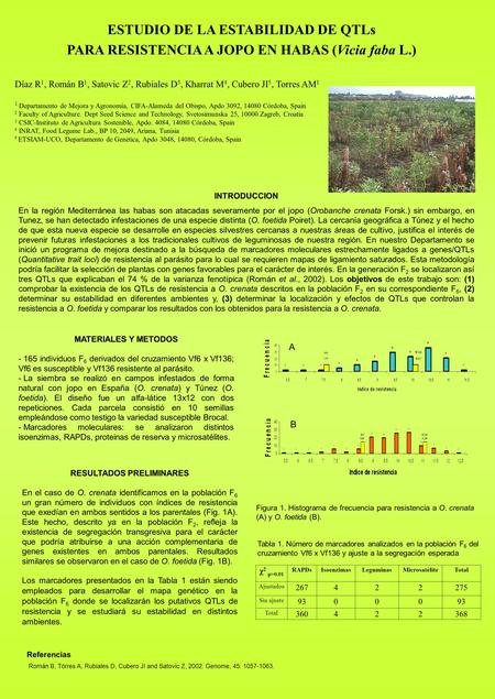 ESTUDIO DE LA ESTABILIDAD DE QTLs PARA RESISTENCIA A JOPO EN HABAS (Vicia faba L.) Díaz R 1, Román B 1, Satovic Z 2, Rubiales D 3, Kharrat M 4, Cubero.