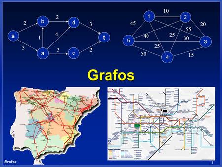 1 2 3 5 4 15 30 20 25 50 45 10 40 55 s t a c b d 2 3 4 1 Grafos.