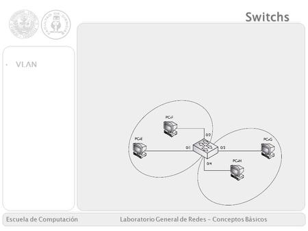 Laboratorio General de Redes – Conceptos Básicos Escuela de Computación VLAN Switchs.