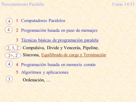 Procesamiento ParaleloCurso 14/15 1Computadores Paralelos 2Programación basada en paso de mensajes 3Técnicas básicas de programación paralela Compulsiva,