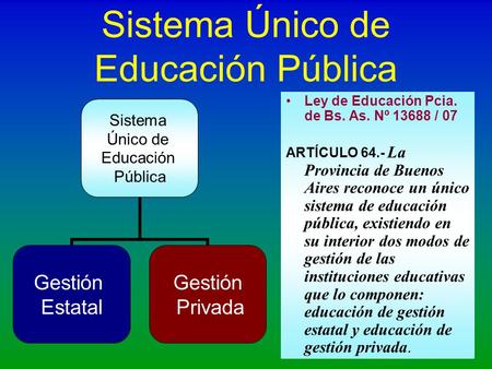 Sistema Único de Educación Pública